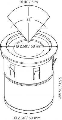 SMART FLUX TONE