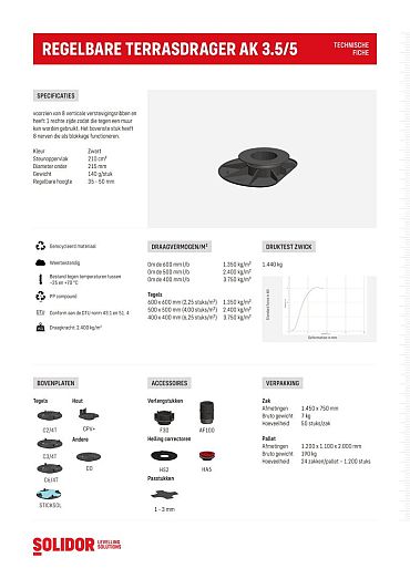 Comfort stelvoet AK3.5-5 voor aan-de-kant bereik 3,5 - 5 cm