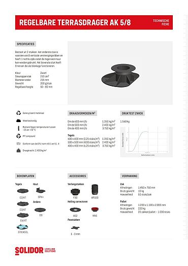 Comfort stelvoet AK5-8 voor aan-de-kant bereik 5 - 8 cm
